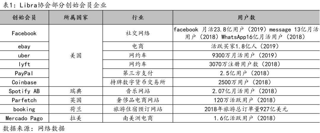 数字货币在消费者决策中的角色_数字货币在消费者决策中的角色_数字货币在消费者决策中的角色