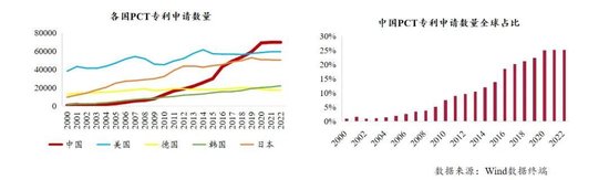 加密金融投资公司_研究加密资产如何为金融科技初创企业提供融资机会_加密资本有限公司