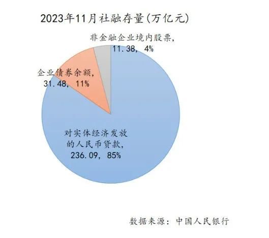 加密金融投资公司_加密资本有限公司_研究加密资产如何为金融科技初创企业提供融资机会