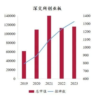 加密金融投资公司_研究加密资产如何为金融科技初创企业提供融资机会_加密资本有限公司