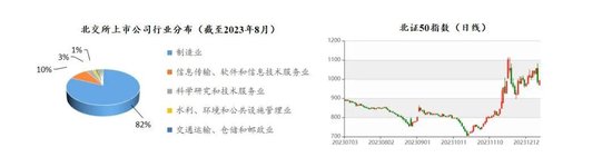 研究加密资产如何为金融科技初创企业提供融资机会_加密金融投资公司_加密资本有限公司