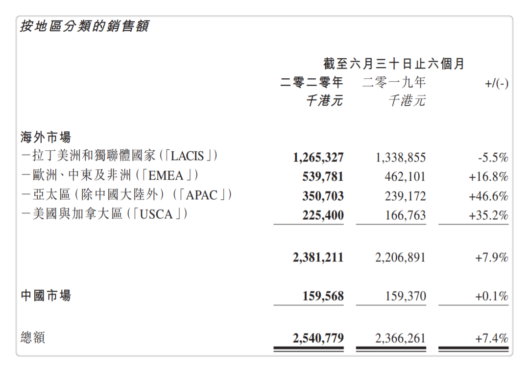货币产生贸易_分析数字货币对自由贸易的影响_影响数字贸易的因素
