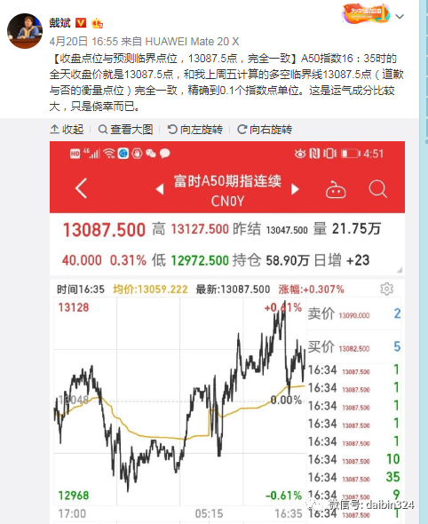 2020年4月20日纽约原油期货价格暴跌至负值：疫情与供需失衡的深度解析