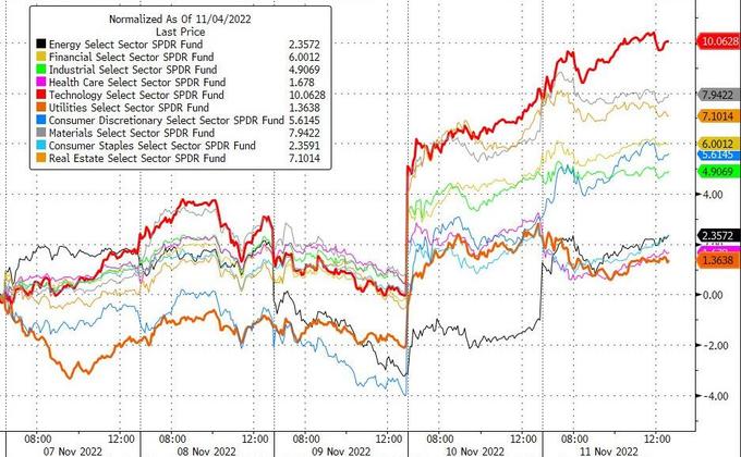 下跌放量好还是缩量好_下跌中继什么意思_XRP 下跌11%