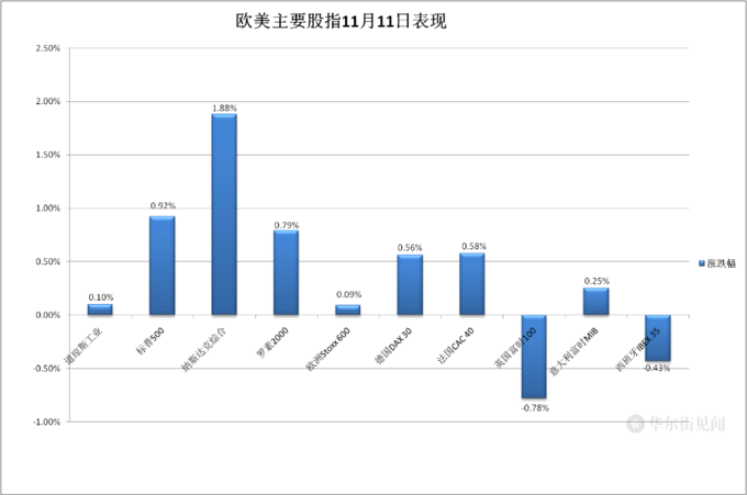 下跌放量好还是缩量好_XRP 下跌11%_下跌中继什么意思
