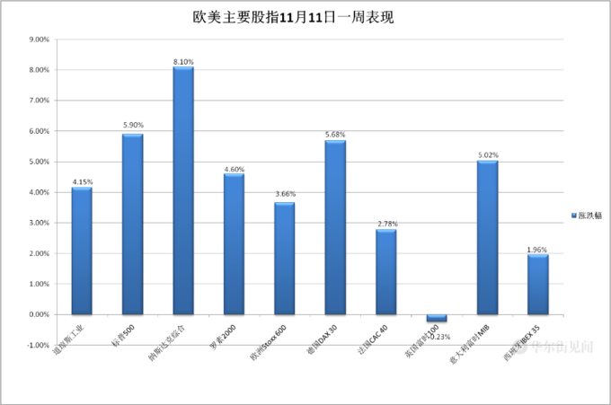 XRP 下跌11%_下跌放量好还是缩量好_下跌中继什么意思