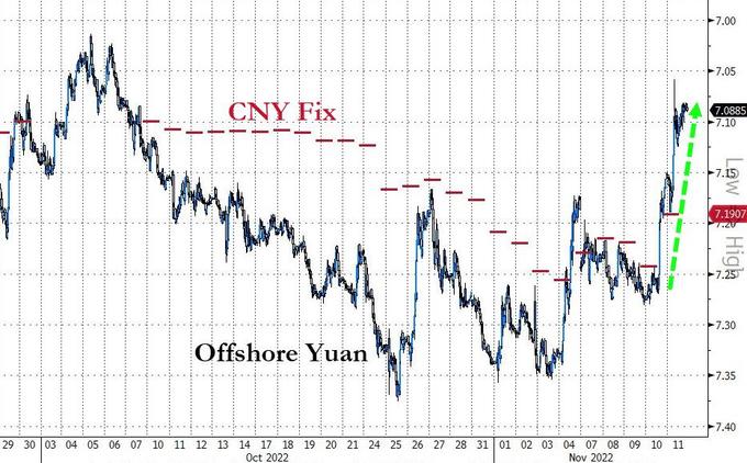 下跌放量好还是缩量好_XRP 下跌11%_下跌中继什么意思