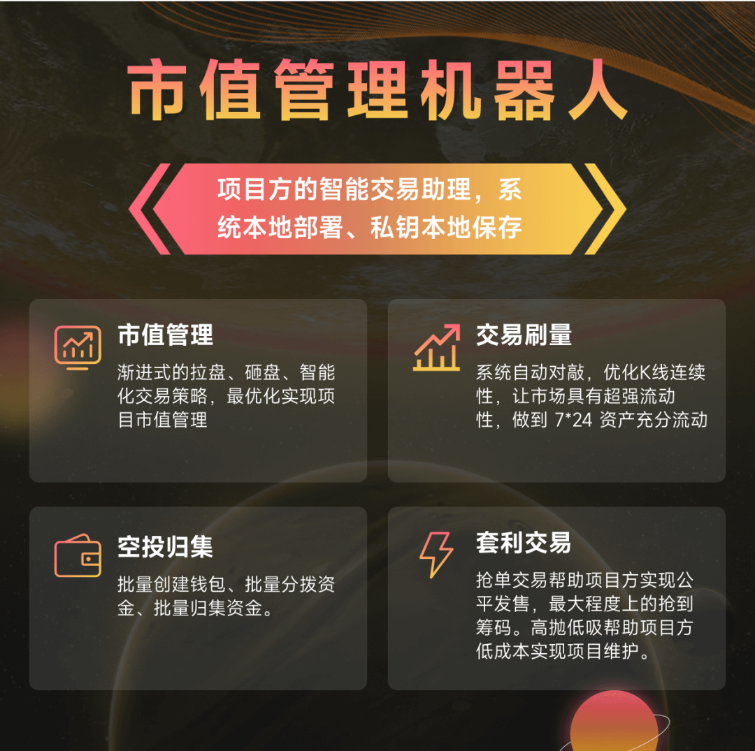 分析狗狗币的经济模型：如何影响价格与供应_狗狗币供应量_狗狗币市场分析