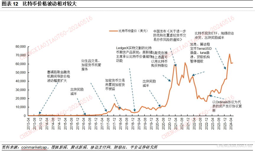 数字货币核心标的_速度与便捷：数字货币的核心价值_数字货币价值