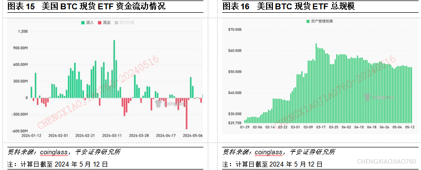 数字货币核心标的_数字货币价值_速度与便捷：数字货币的核心价值
