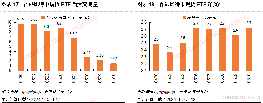 数字货币价值_速度与便捷：数字货币的核心价值_数字货币核心标的
