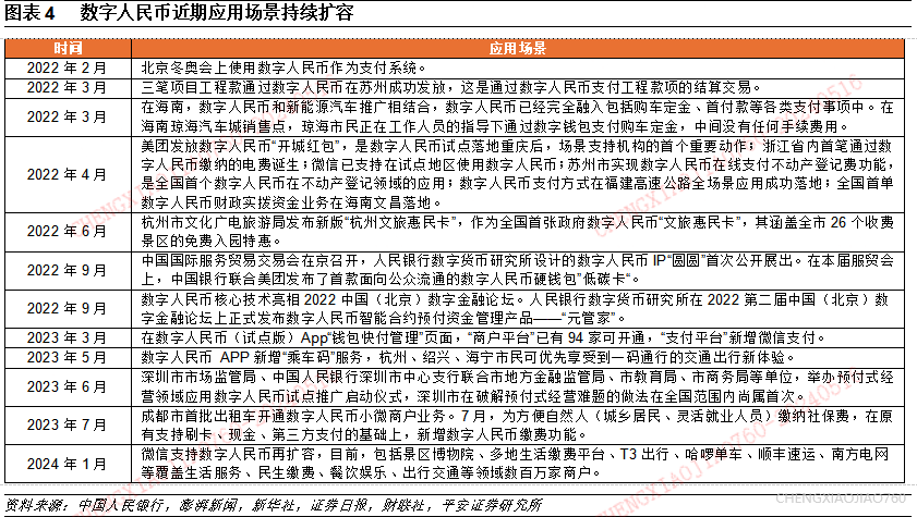 数字货币价值_数字货币核心标的_速度与便捷：数字货币的核心价值