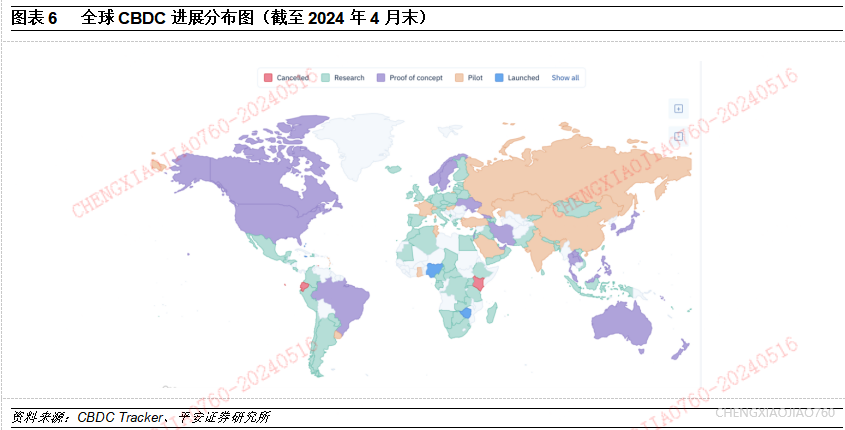 速度与便捷：数字货币的核心价值_数字货币核心标的_数字货币价值
