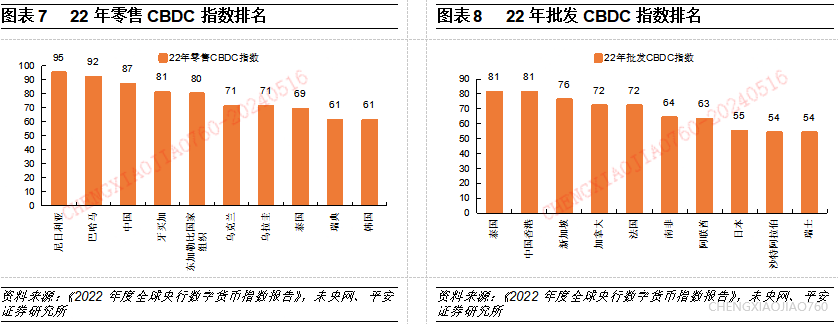 数字货币价值_数字货币核心标的_速度与便捷：数字货币的核心价值
