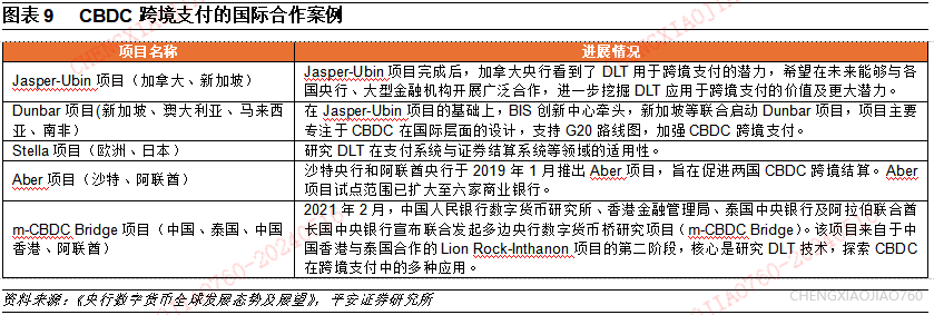 数字货币核心标的_数字货币价值_速度与便捷：数字货币的核心价值