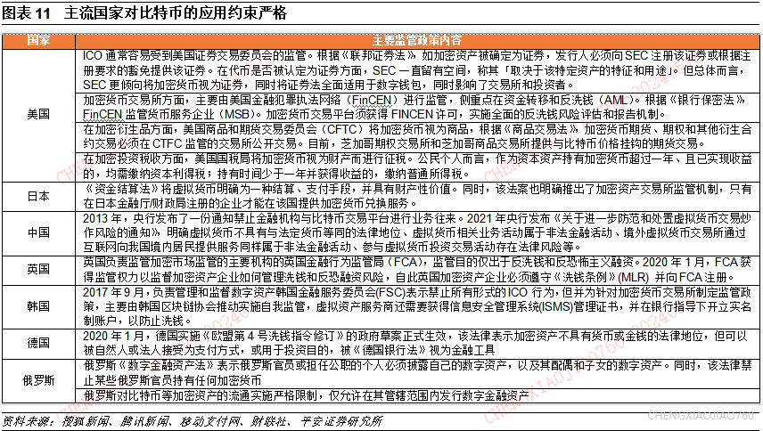 数字货币价值_速度与便捷：数字货币的核心价值_数字货币核心标的