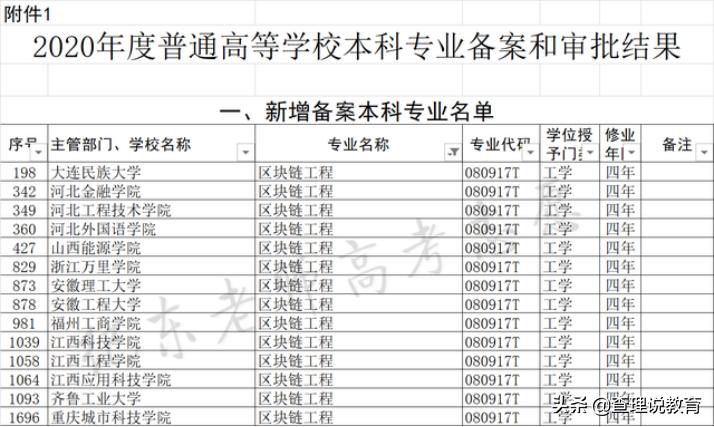 虚拟币社区自治什么意思_虚拟币社区骗局_虚拟货币社区的力量与影响