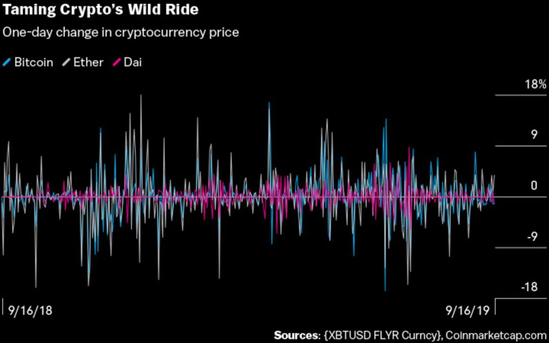 全面理解DeFi（去中心化金融）的运作模式：虚拟货币如何重塑传统金融服务_金融虚拟化的利弊_全面理解DeFi（去中心化金融）的运作模式：虚拟货币如何重塑传统金融服务