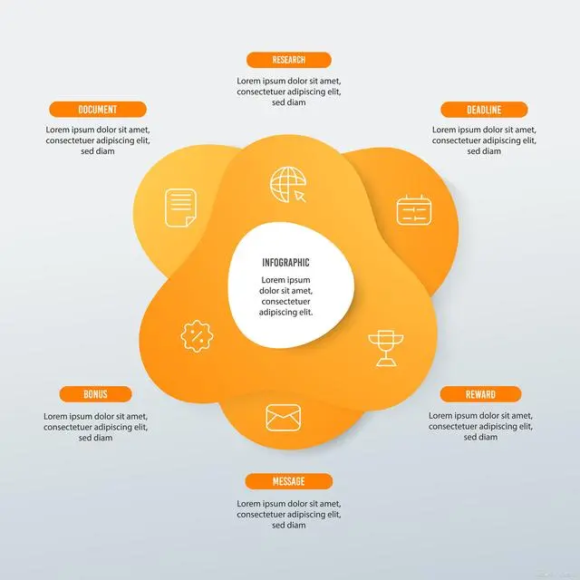 数字货币对全球经济的影响_数字经济下的货币_数字货币对全球经济的影响解析