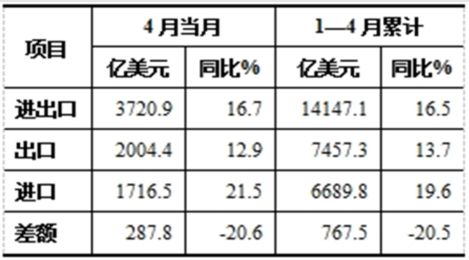 理解数字货币在人工智能与机器学习中的应用：如何推动科技与金融的双重创新_理解数字货币在人工智能与机器学习中的应用：如何推动科技与金融的双重创新_理解数字货币在人工智能与机器学习中的应用：如何推动科技与金融的双重创新