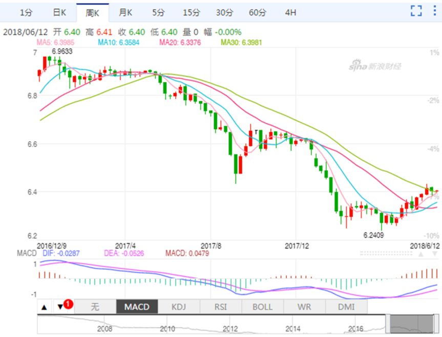 理解数字货币在人工智能与机器学习中的应用：如何推动科技与金融的双重创新_理解数字货币在人工智能与机器学习中的应用：如何推动科技与金融的双重创新_理解数字货币在人工智能与机器学习中的应用：如何推动科技与金融的双重创新