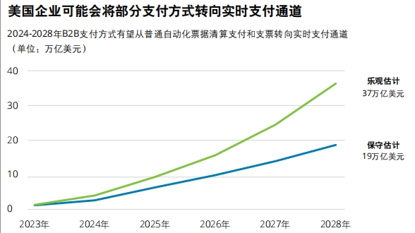 探讨如何通过数字货币实现财富转移：面对新兴市场的机遇与挑战_新兴货币政策_新兴货币包括哪些