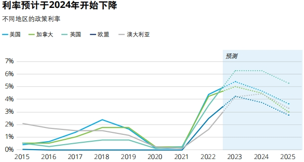 新兴货币包括哪些_新兴货币政策_探讨如何通过数字货币实现财富转移：面对新兴市场的机遇与挑战