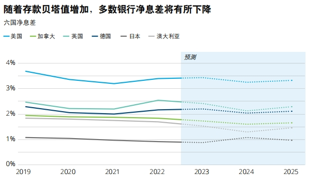 新兴货币政策_探讨如何通过数字货币实现财富转移：面对新兴市场的机遇与挑战_新兴货币包括哪些