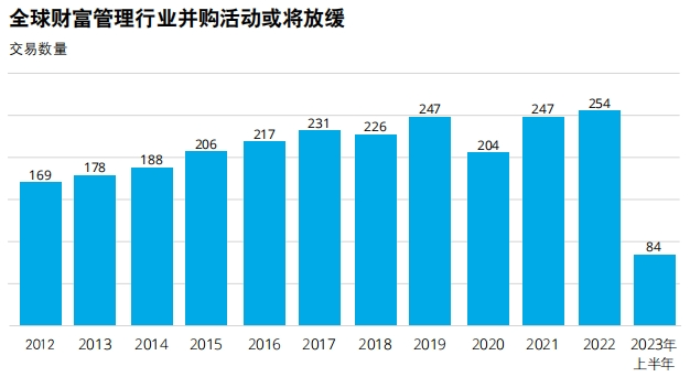 探讨如何通过数字货币实现财富转移：面对新兴市场的机遇与挑战_新兴货币包括哪些_新兴货币政策