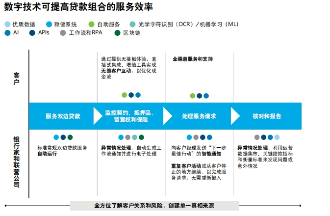 探讨如何通过数字货币实现财富转移：面对新兴市场的机遇与挑战_新兴货币包括哪些_新兴货币政策