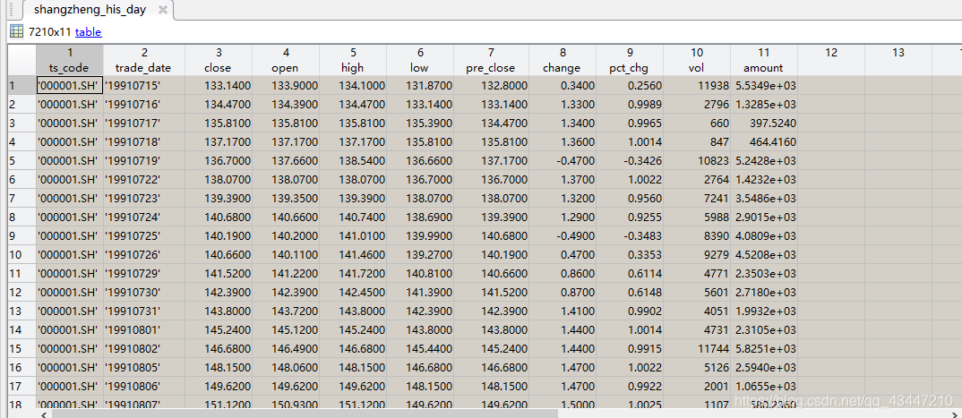 usdt钱包官方网站基于MATLAB与霍华德·马克斯周期理论的上证指数分析与投资策略研究