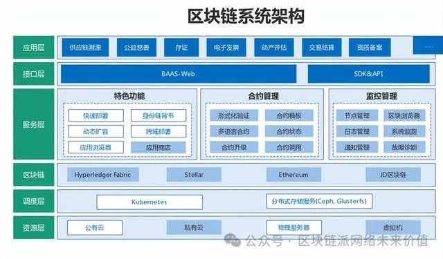 最安全的虚拟钱包_最安全数字货币硬件钱包_数字钱包的功能与安全性评估：虚拟货币如何保护用户资产安全