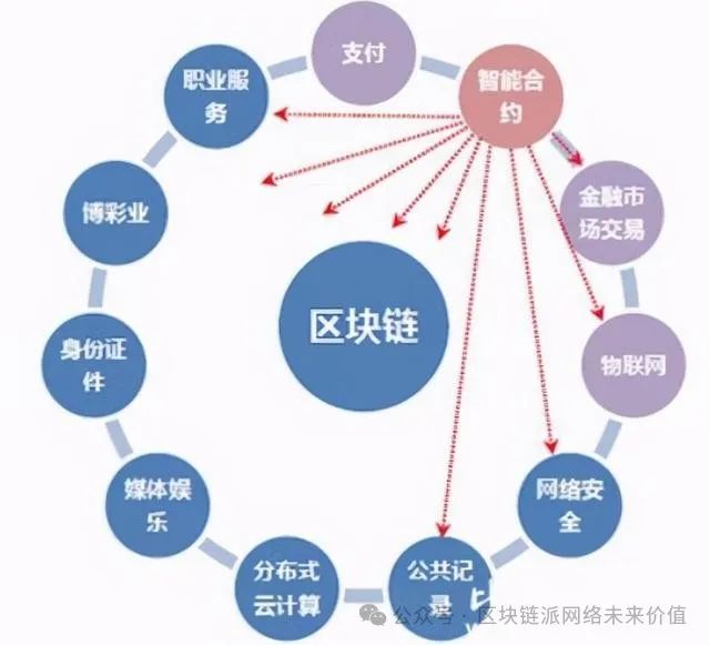 最安全数字货币硬件钱包_数字钱包的功能与安全性评估：虚拟货币如何保护用户资产安全_最安全的虚拟钱包