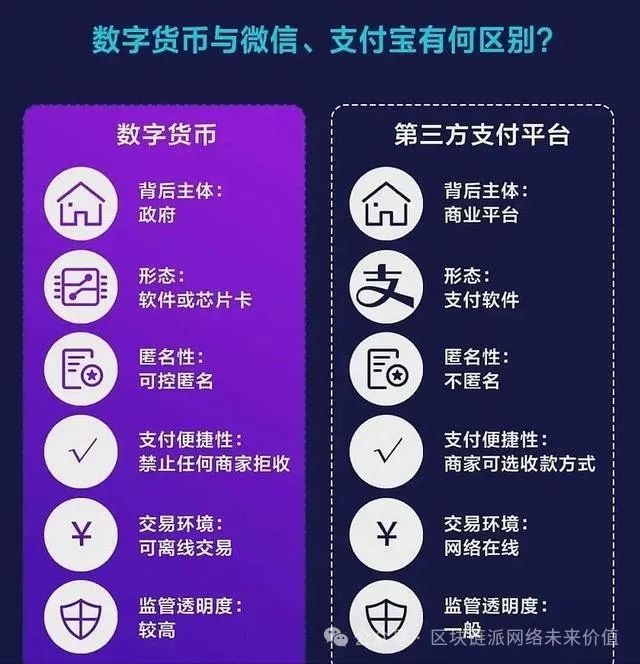 最安全数字货币硬件钱包_数字钱包的功能与安全性评估：虚拟货币如何保护用户资产安全_最安全的虚拟钱包