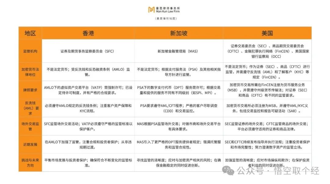 如何参与虚拟货币的空投_虚拟币空投项目_货币虚拟空投参与什么