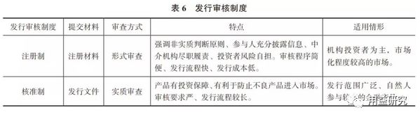 风险降低手段_风险降低策略的优缺点_如何通过Binance交易所APP参与众筹项目 | 降低投资风险的方式