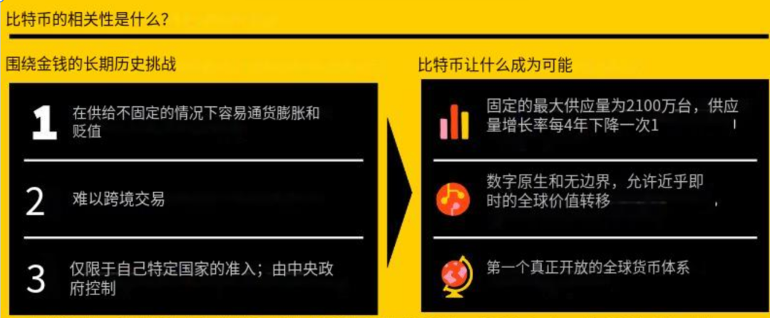 探讨比特币的波动性：投资者该如何评估市场风险_比特币波动性_比特币市场波动率