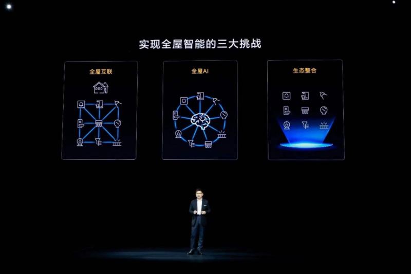 执行全面智能控制的家居梦想:小米全屋_梦想家是什么智能_梦想家居无需过关