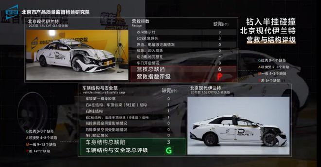 宝马驾驶测试_宝马汽车在安全测试中的卓越表现分析_宝马测试视频