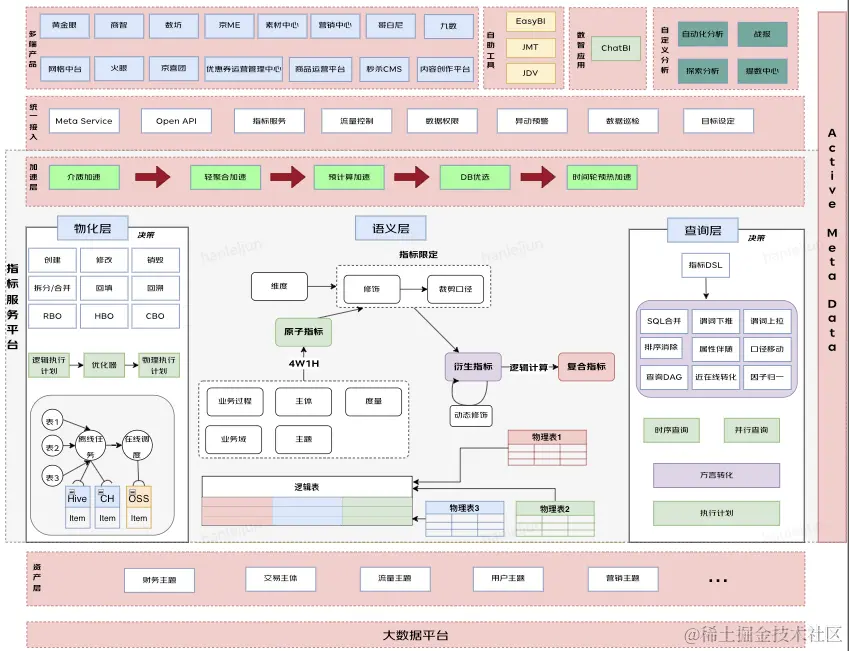便捷与智能并存，京东智能设备带来的新体验_京东智能化_京东智能app叫什么名字