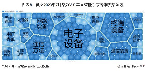 华为案例创新分析手机技术研发_华为创新的典型案例_华为手机的技术创新案例分析