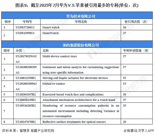 华为手机的技术创新案例分析_华为创新的典型案例_华为案例创新分析手机技术研发