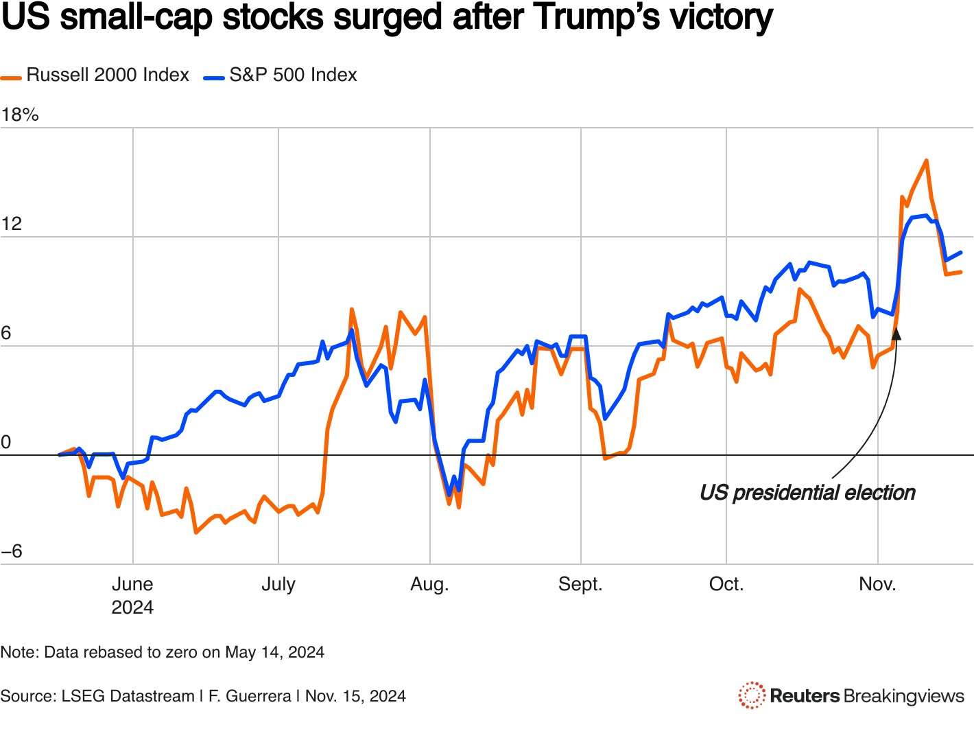 “特朗普交易”要卷土重来？分析师：这次可能是加密货币！_特朗普对加密货币的看法_特朗普的货币政策