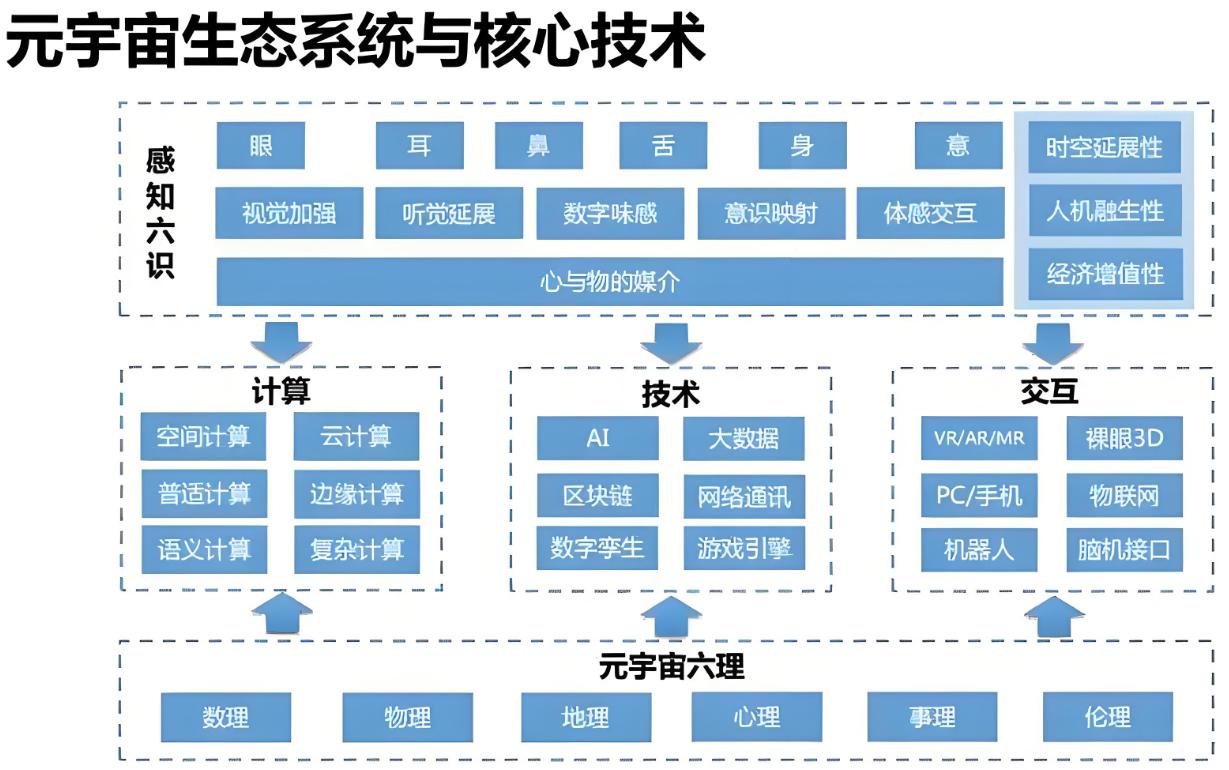 理解数字资产在个人身份验证中的应用：提升隐私保护与安全性_应用隐私政策_数据隐私认证