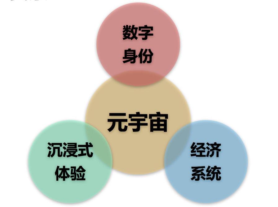 应用隐私政策_数据隐私认证_理解数字资产在个人身份验证中的应用：提升隐私保护与安全性