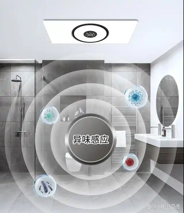 智能家居，让生活更加轻松自如_自如家服平台_自如自家app