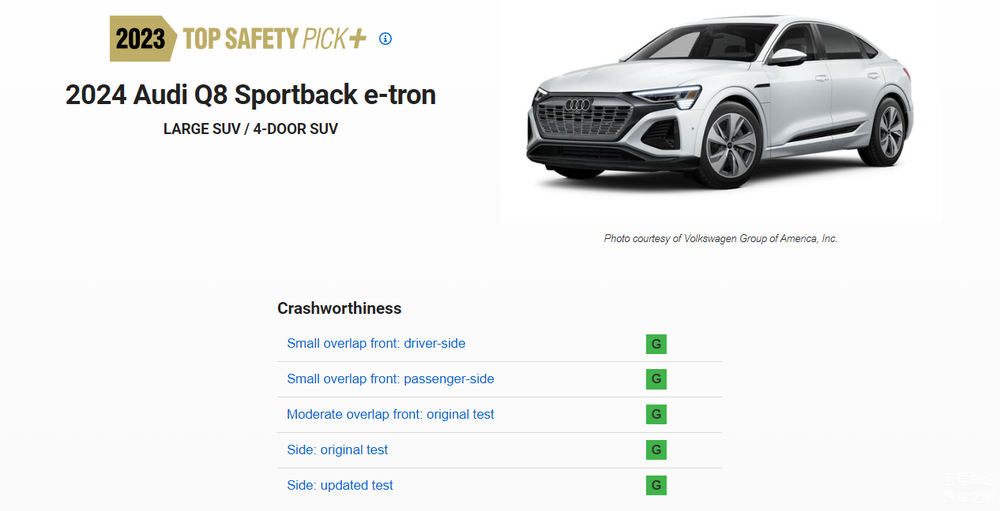 宝马测试平台_宝马汽车在安全测试中的卓越表现分析_宝马驾驶测试
