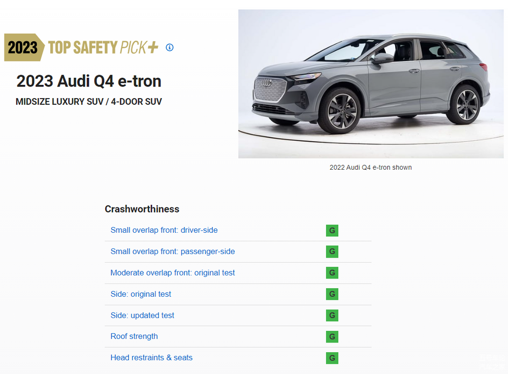 宝马测试平台_宝马汽车在安全测试中的卓越表现分析_宝马驾驶测试