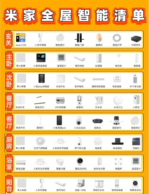 小米智能生活馆_小米全屋智能，开启智能生活新模式_小米智能生活怎么打开