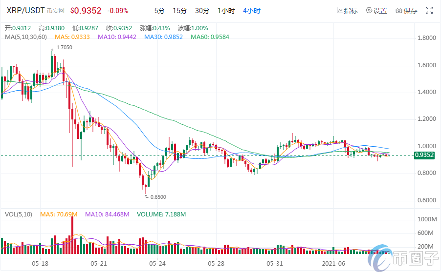 货币的虚拟化_深入分析2023年最具投资价值的虚拟货币项目与市场前景_货币虚拟化是什么意思